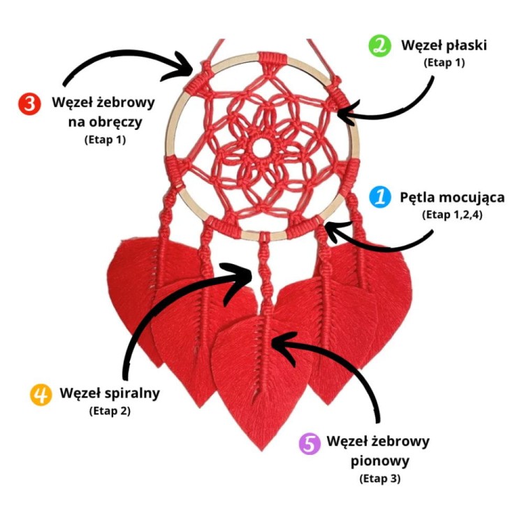 Łapacz snów - węzły.jpg