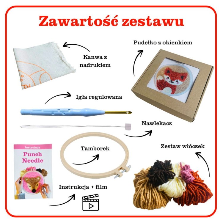Zawartość zestawu.jpg