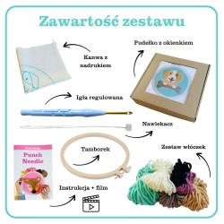 Zawartość zestawu - piesek.jpg