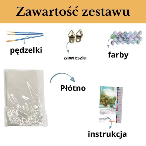 Malowanie po numerach - zawartość.jpg