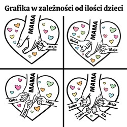 Wizualizacje w zależności od ilości dzieci.jpg