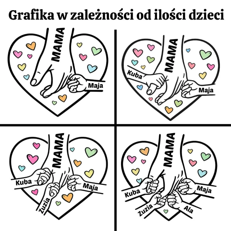 Wizualizacje w zależności od ilości dzieci.jpg