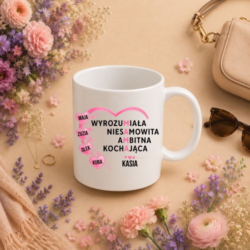 Prezent na dzień mamy - Kubek z imionami dzieci MAMA w 4 słowach.jpg